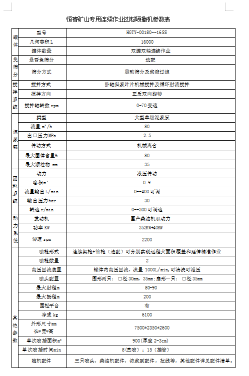 恒睿矿山连续作业团粒喷播机